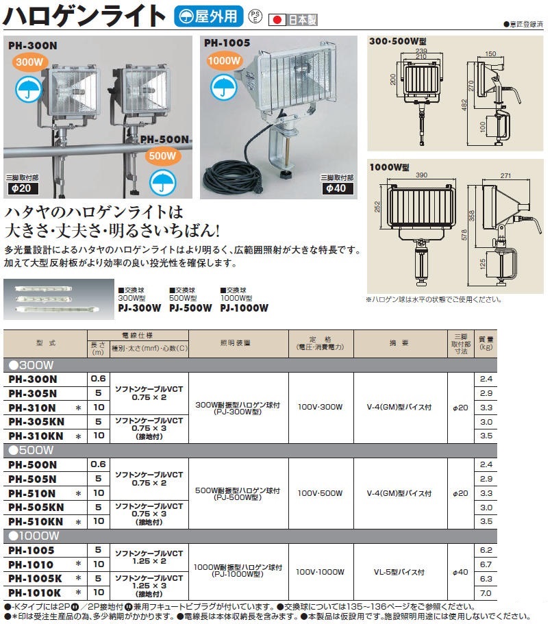 特価商品 ハタヤ 防雨型ハロゲンライト 500W 100V接地付電線5m バイス